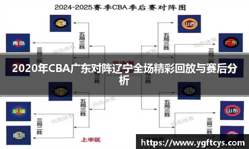2020年CBA广东对阵辽宁全场精彩回放与赛后分析
